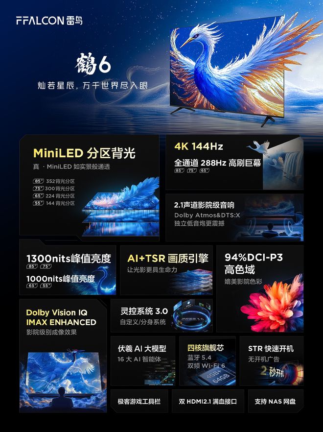 LED高端画质电视来了方方面面都很“卷”PG麻将胡了2试玩雷鸟鹤6 25款Mini(图3)