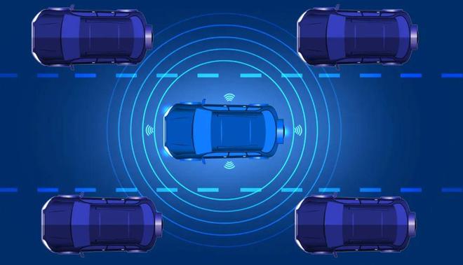 波雷达这一篇就够啦!麻将胡了网址看懂毫米(图4) 波雷达这一篇就够啦!麻将胡了网址看懂毫米(图4)